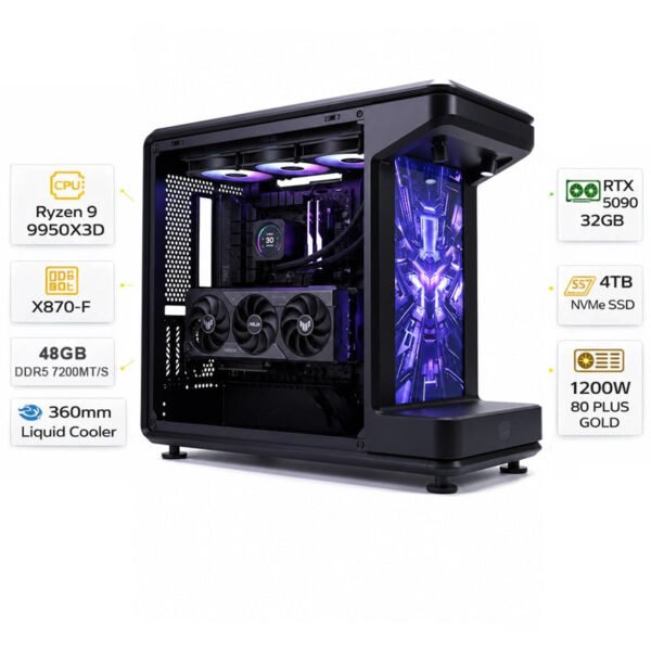 Gaming PC with an AMD Ryzen 9-9950X3D processor, an RTX 5090 graphics card with 32 GB of GDDR7 memory, 48 GB of DDR5 RAM running at 7,200 MB/s, a 4 TB SSD, and Windows 11 Pro