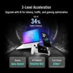 ⁦ASUS ROG Rapture GT-BE19000AI Tri-band WiFi 7 BE19000 AI Gaming Router , Dual 10G ports⁩ - الصورة ⁦3⁩