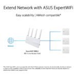 ASUS ExpertWiFi EBA63 AX3000 Dual-Band WiFi 6 PoE Access Point - Image 3